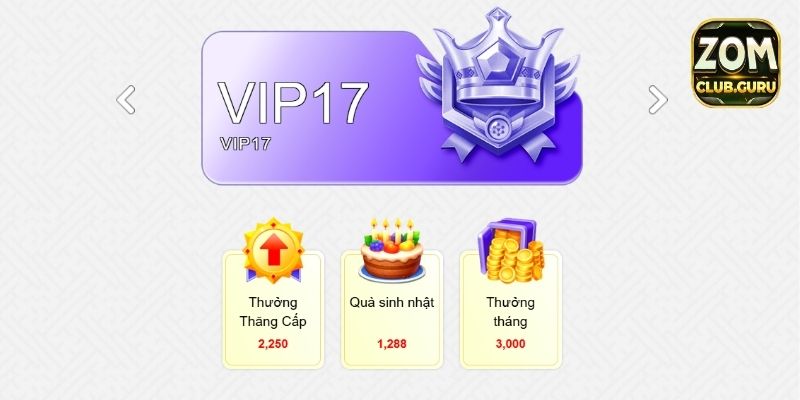 Ưu đãi sinh nhật cho hội viên VIP